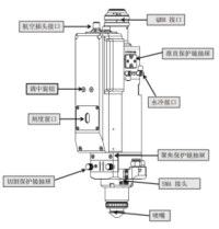 Laser Tube Cutting Machine for Front Pulling